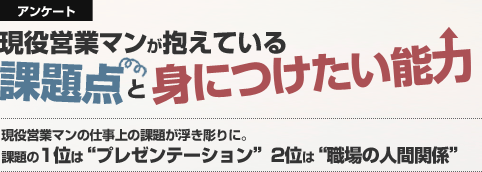 アンケート　現役営業マンが抱えている問題点と身につけたい能力　現役営業マンの仕事上の課題が浮き彫りに。　課題の1位は“プレゼンテーション”2位は“職場の人間関係”