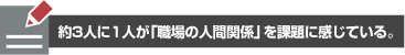 約3人に1人が「職場の人間関係」を課題に感じている。