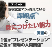 アンケート　現役営業マンが抱えている問題点と身につけたい能力　現役営業マンの仕事上の課題が浮き彫りに。　課題の1位は“プレゼンテーション”2位は“職場の人間関係”